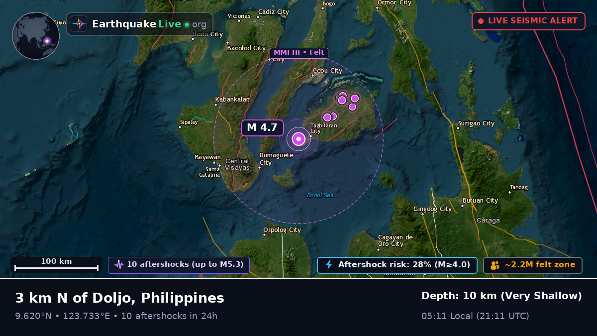 Philippine Sea (Philippines)