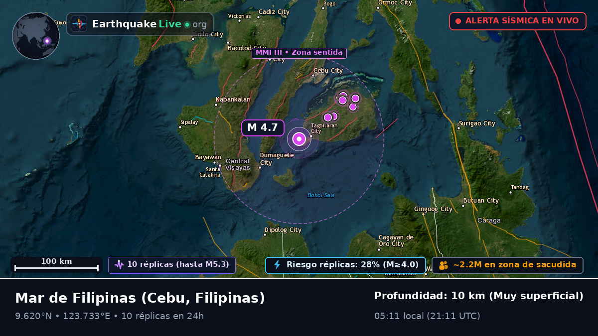 Mar de Filipinas (Filipinas)