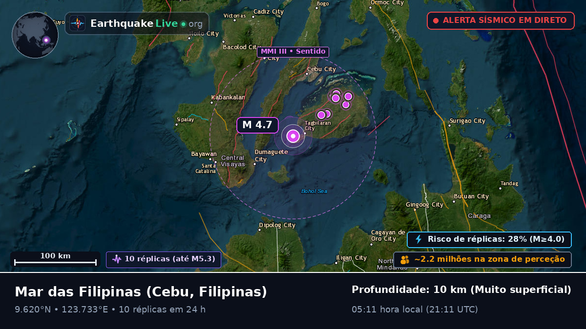 Mar das Filipinas (Filipinas)