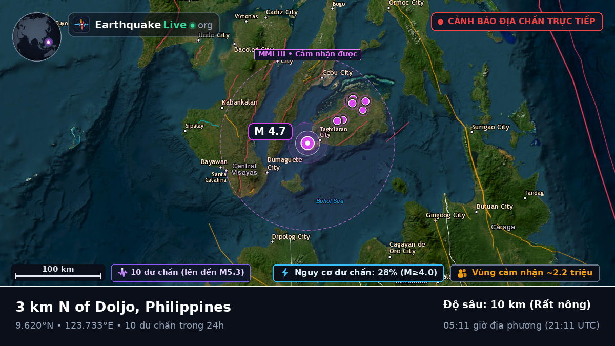 Biển Philippines (Philippines)