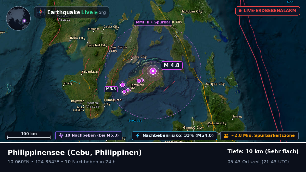 Philippinensee (Philippinen)