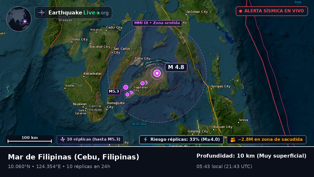 Mar de Filipinas (Filipinas)