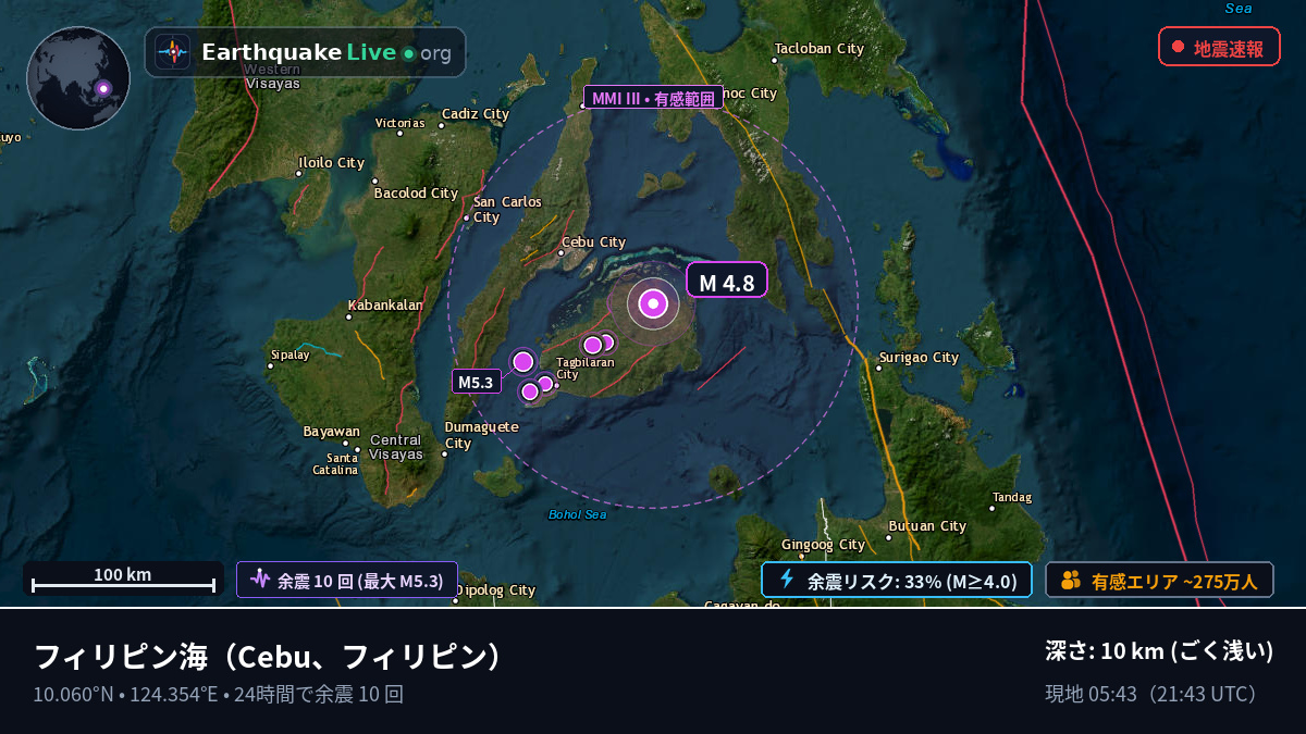 フィリピン海 (フィリピン)