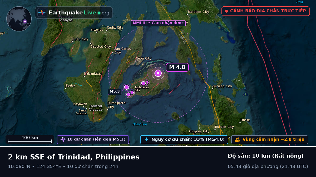 Biển Philippines (Philippines)