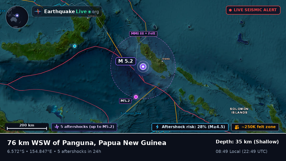 Solomon Sea (Papua New Guinea)