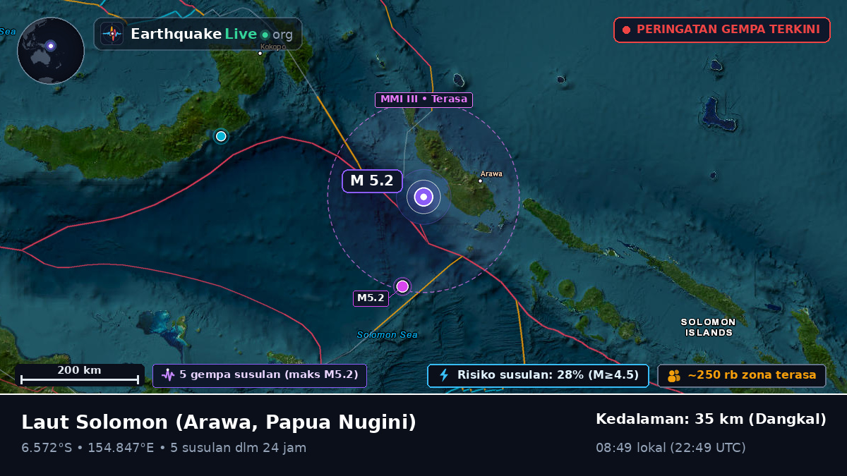 Laut Solomon (Papua Nugini)