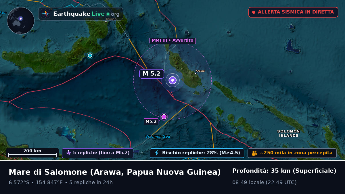 Mare di Salomone (Papua Nuova Guinea)