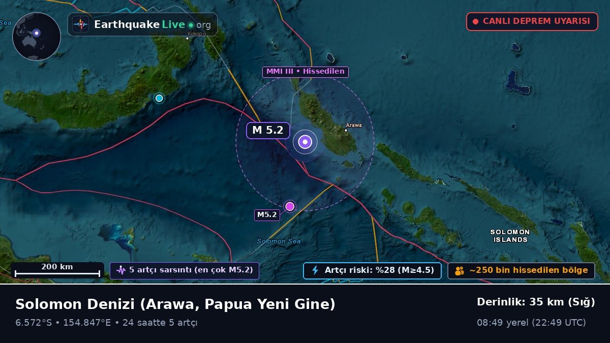 Solomon Denizi (Papua Yeni Gine)