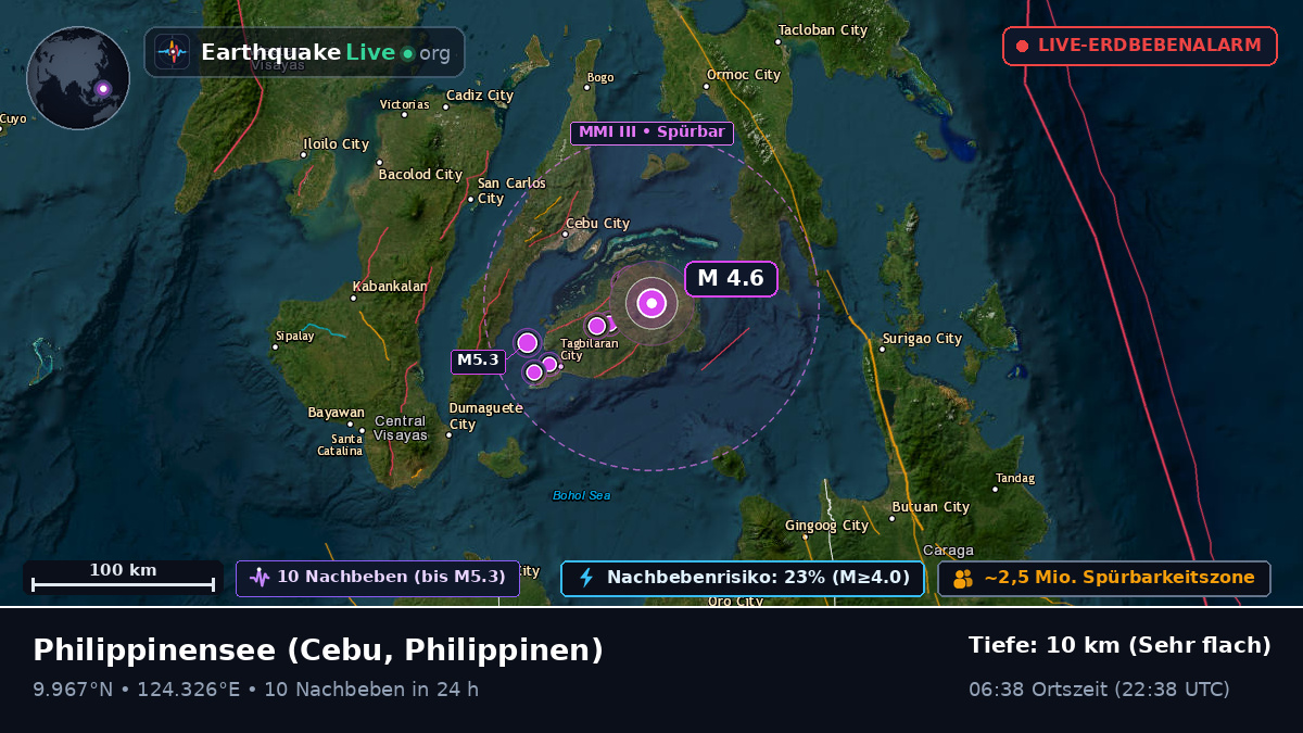 Philippinensee (Philippinen)