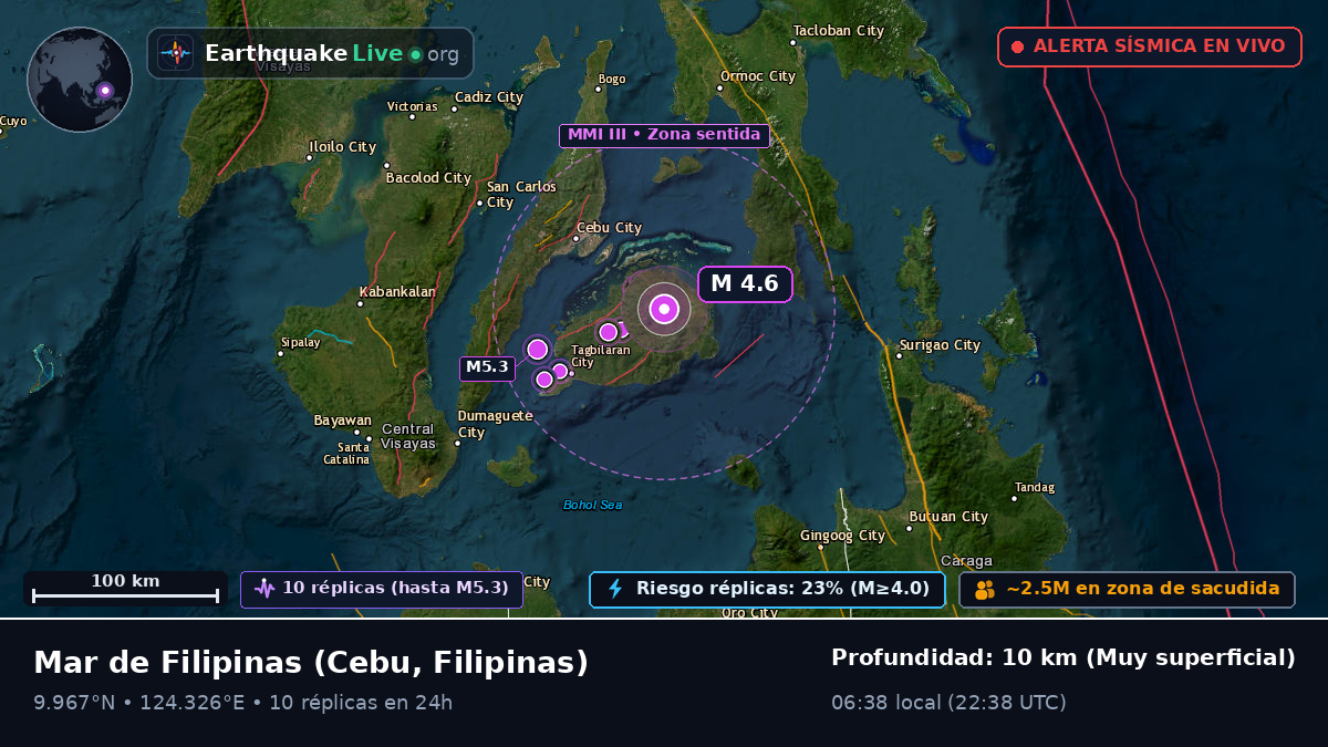 Mar de Filipinas (Filipinas)