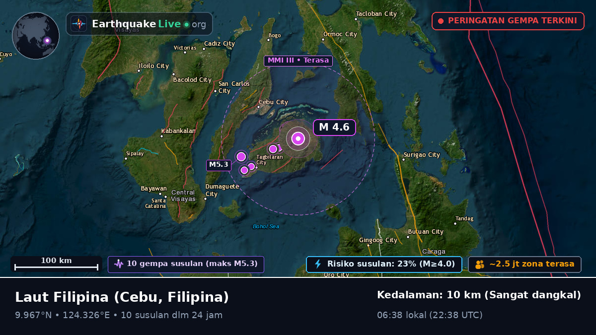 Laut Filipina (Filipina)