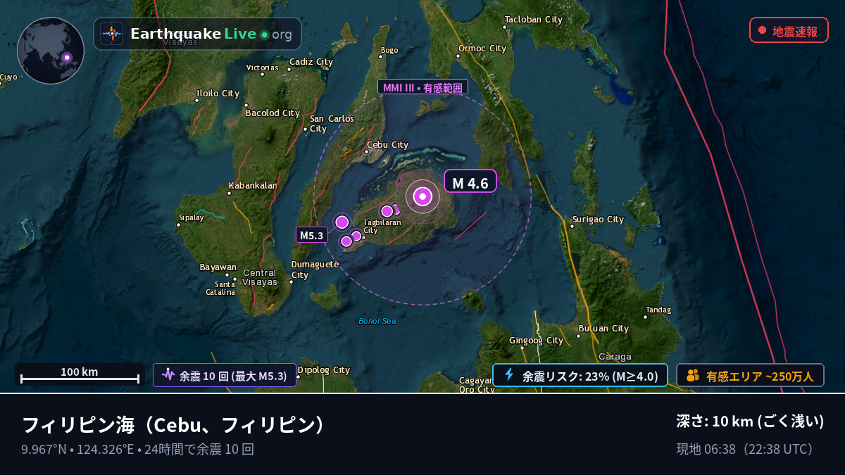 フィリピン海 (フィリピン)