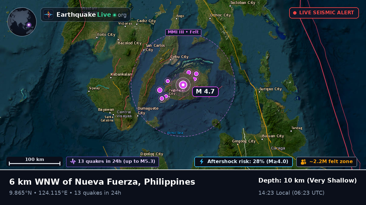 Philippine Sea (Philippines)