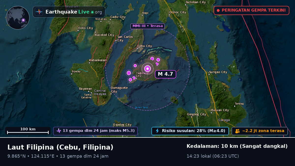 Laut Filipina (Filipina)