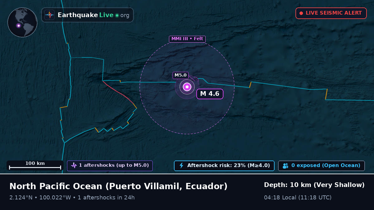 North Pacific Ocean (Ecuador)