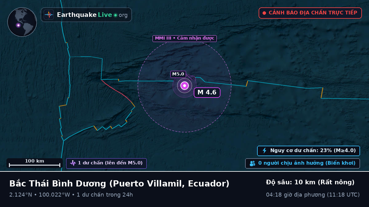 Bắc Thái Bình Dương (Ecuador)