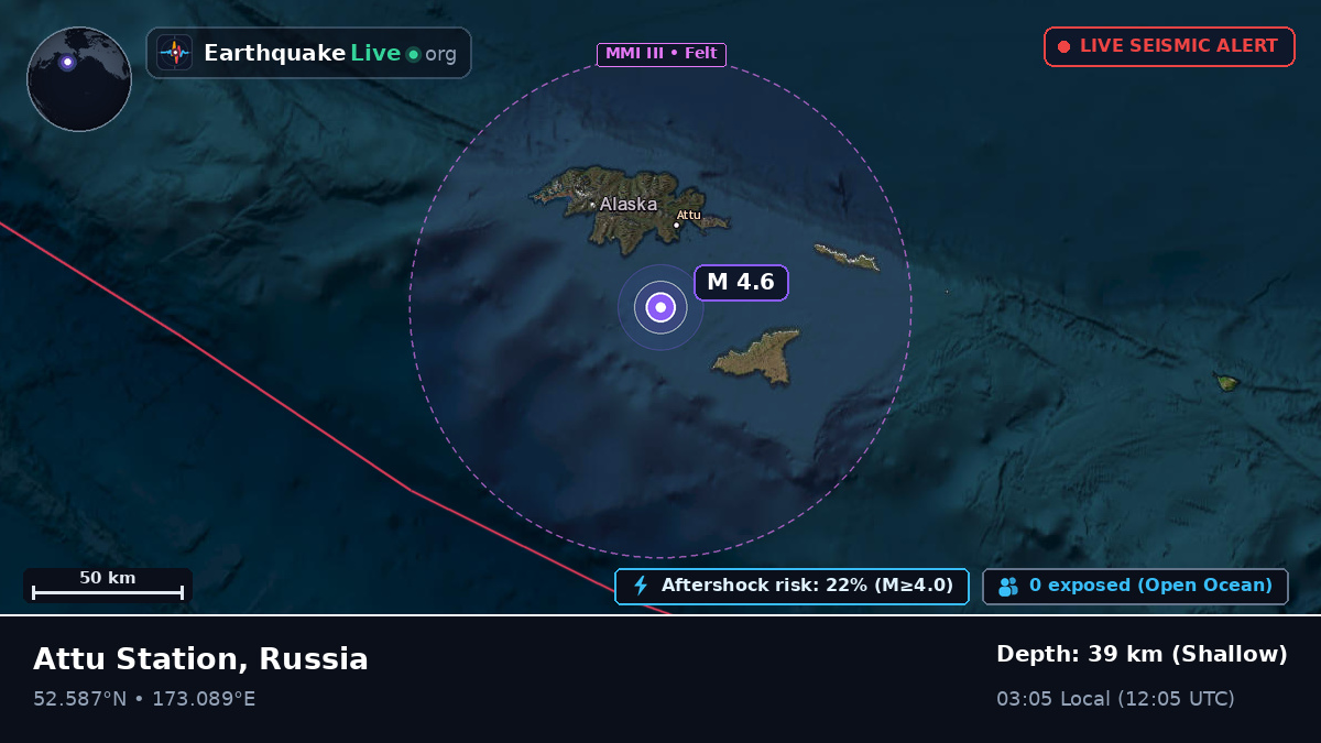Bering Sea (Russia)