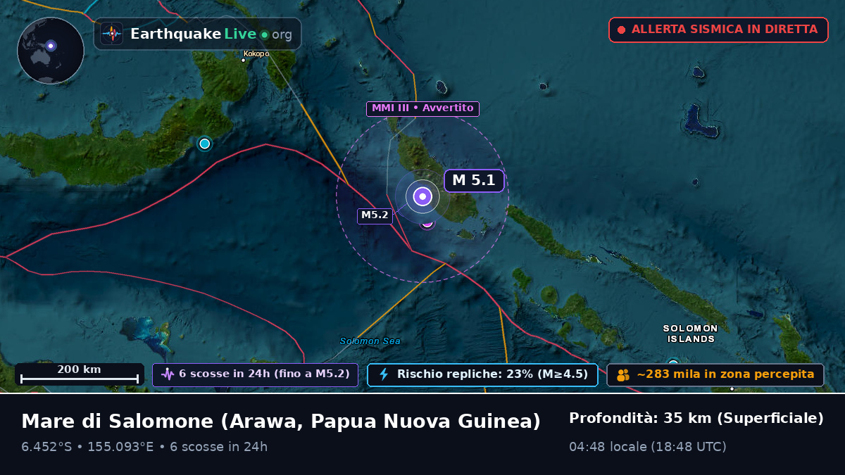 Mare di Salomone (Papua Nuova Guinea)