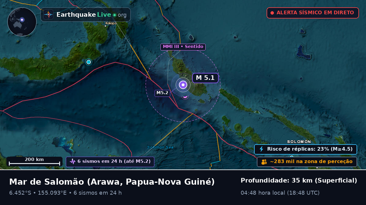 Mar de Salomão (Papua-Nova Guiné)