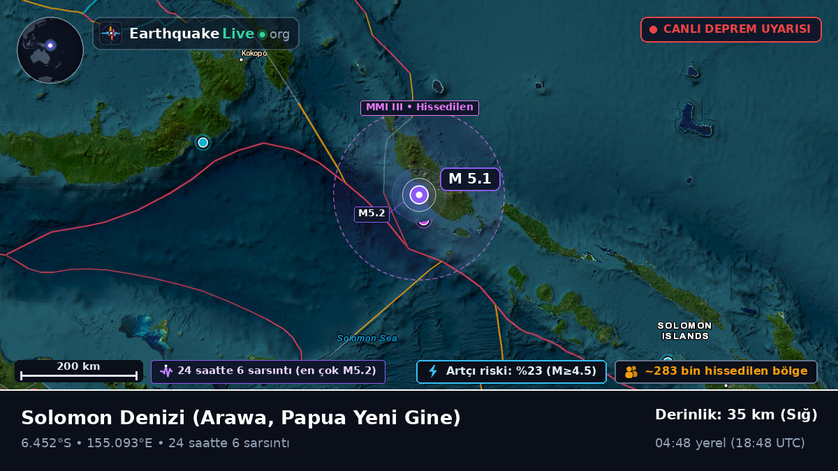Solomon Denizi (Papua Yeni Gine)