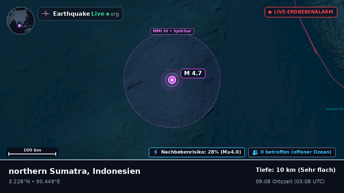Indischer Ozean (Indonesien)