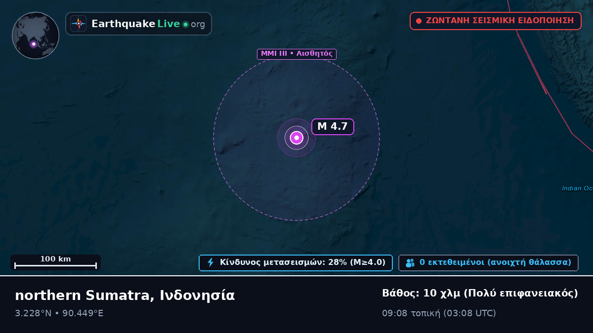 Ινδικός Ωκεανός (Ινδονησία)