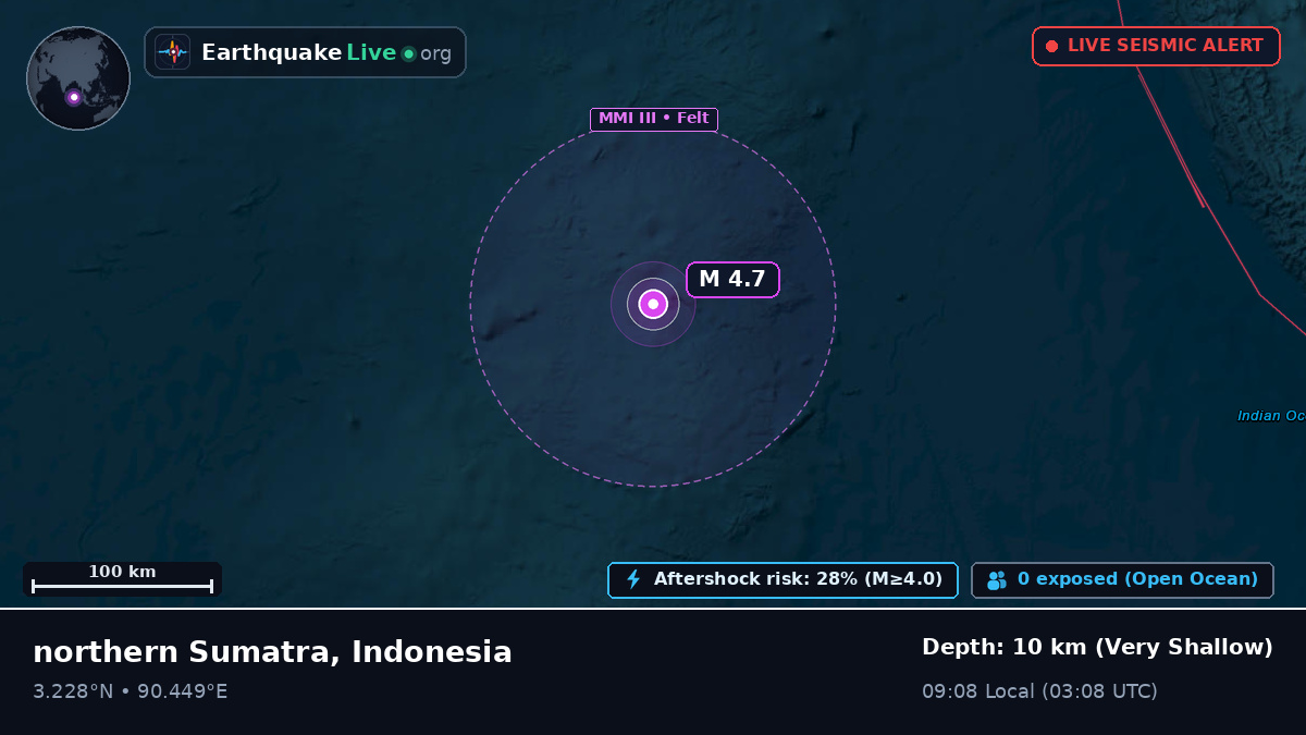 Indian Ocean (Indonesia)