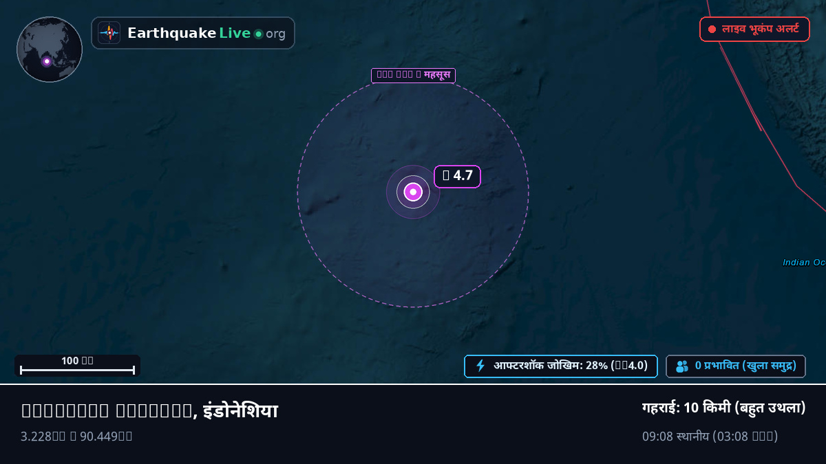 हिंद महासागर (इंडोनेशिया)