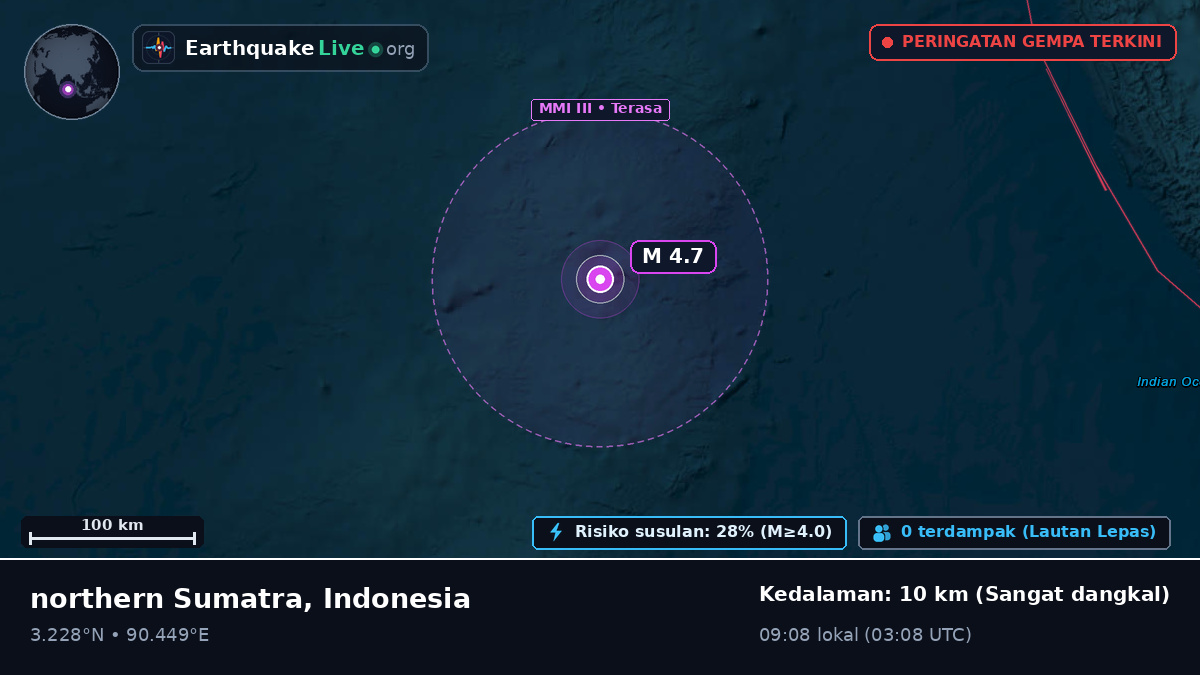 Samudra Hindia (Indonesia)