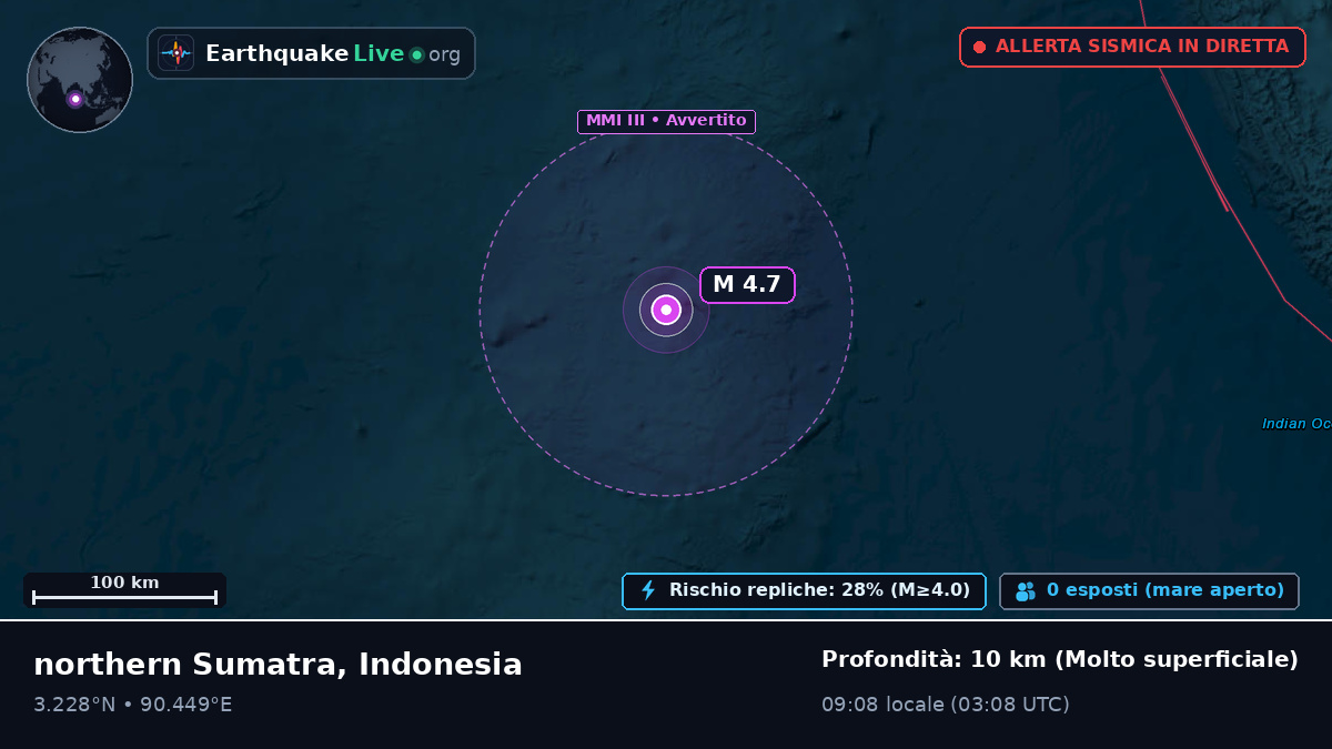 Oceano Indiano (Indonesia)