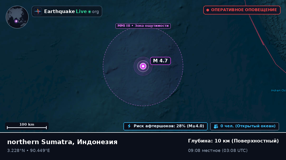 Индийский океан (Индонезия)