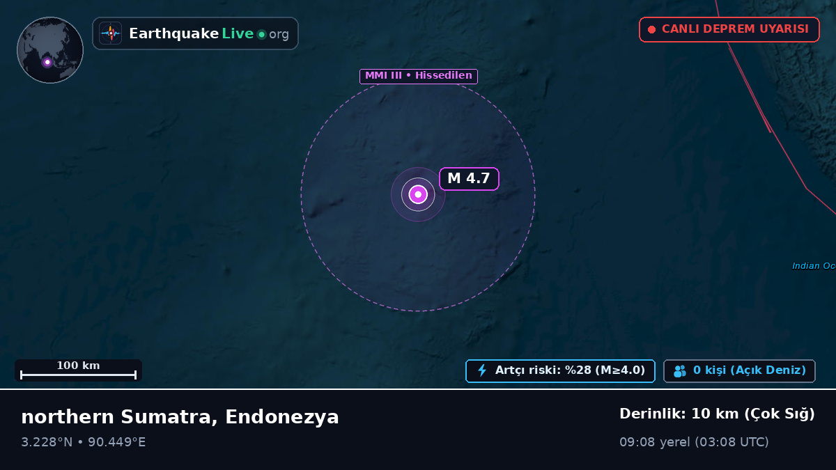 Hint Okyanusu (Endonezya)