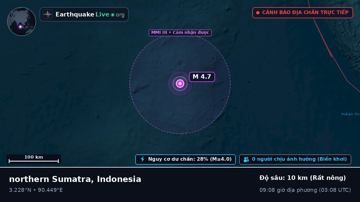 Ấn Độ Dương (Indonesia)