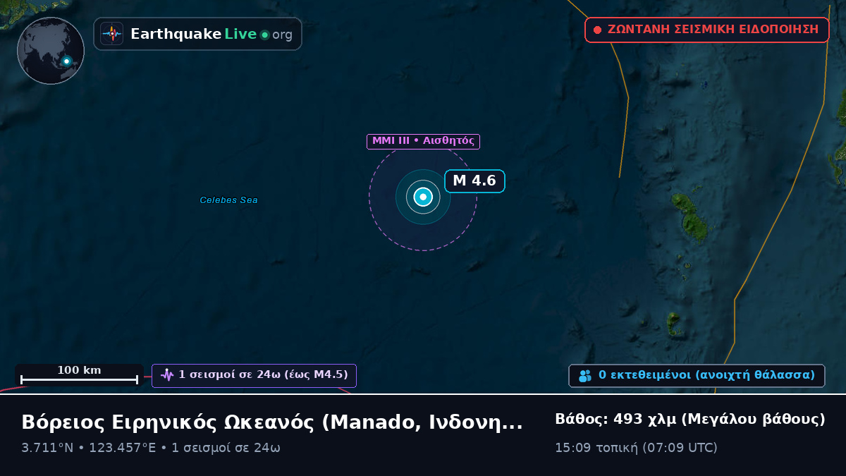 Βόρειος Ειρηνικός Ωκεανός (Ινδονησία)