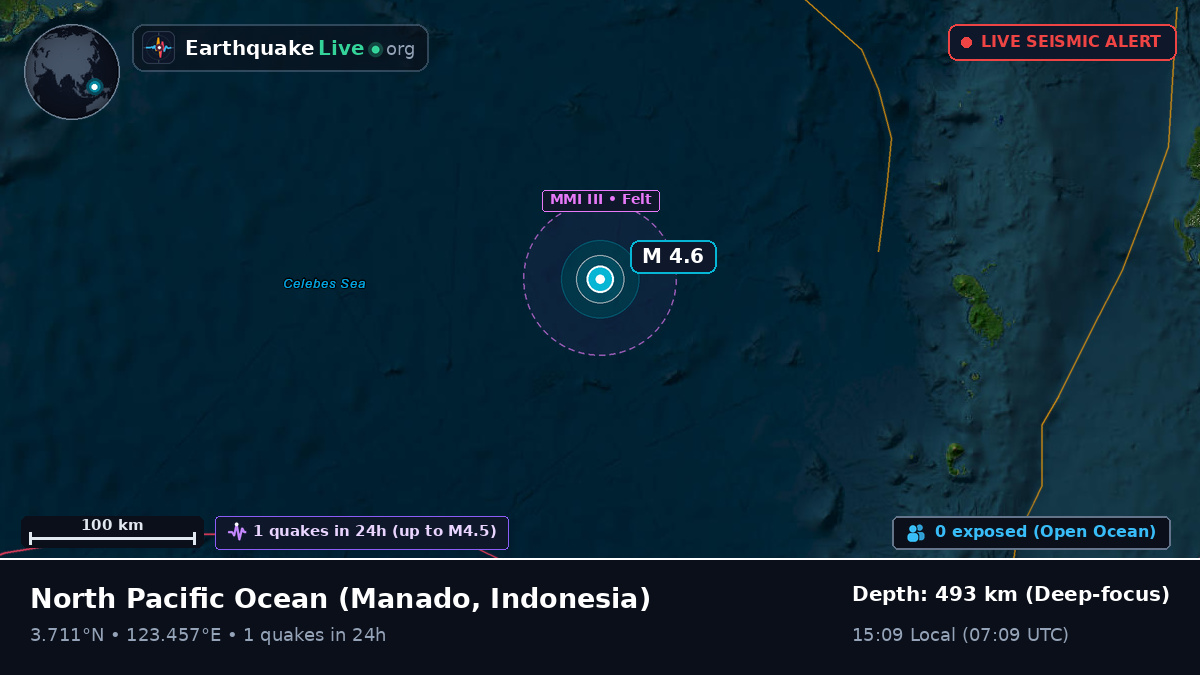 North Pacific Ocean (Indonesia)