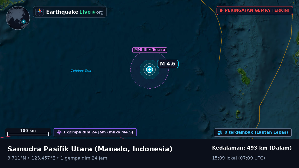 Samudra Pasifik Utara (Indonesia)