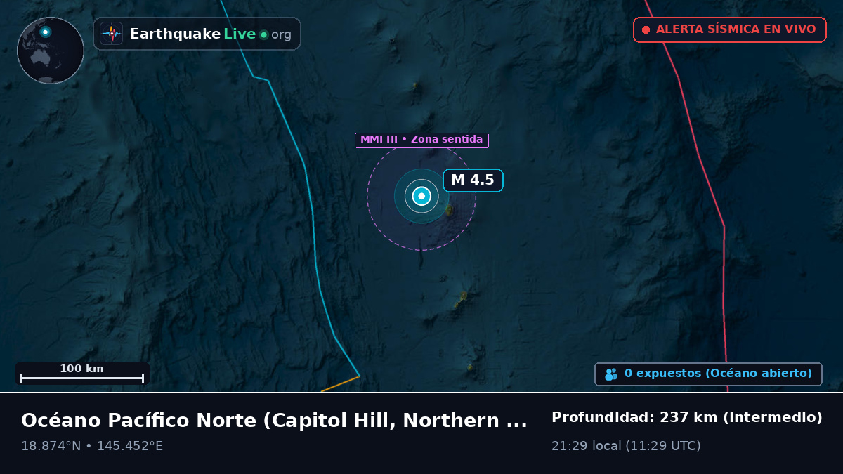 Océano Pacífico Norte (Northern Mariana Islands)