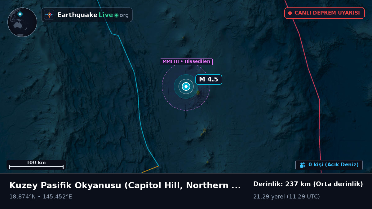 Kuzey Pasifik Okyanusu (Northern Mariana Islands)