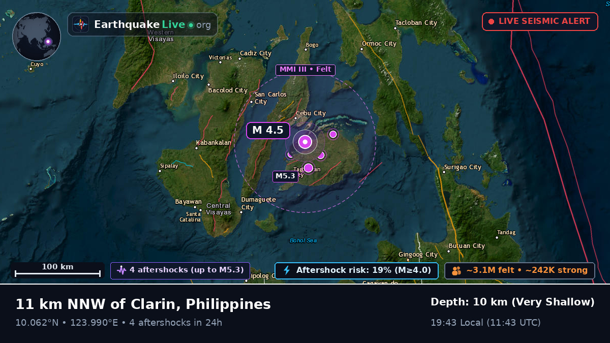 Cebu, Philippines
