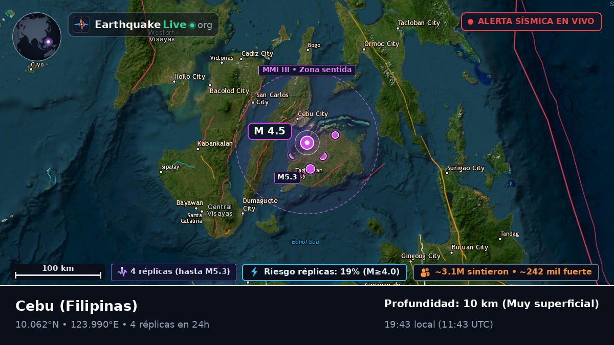 Cebu, Filipinas