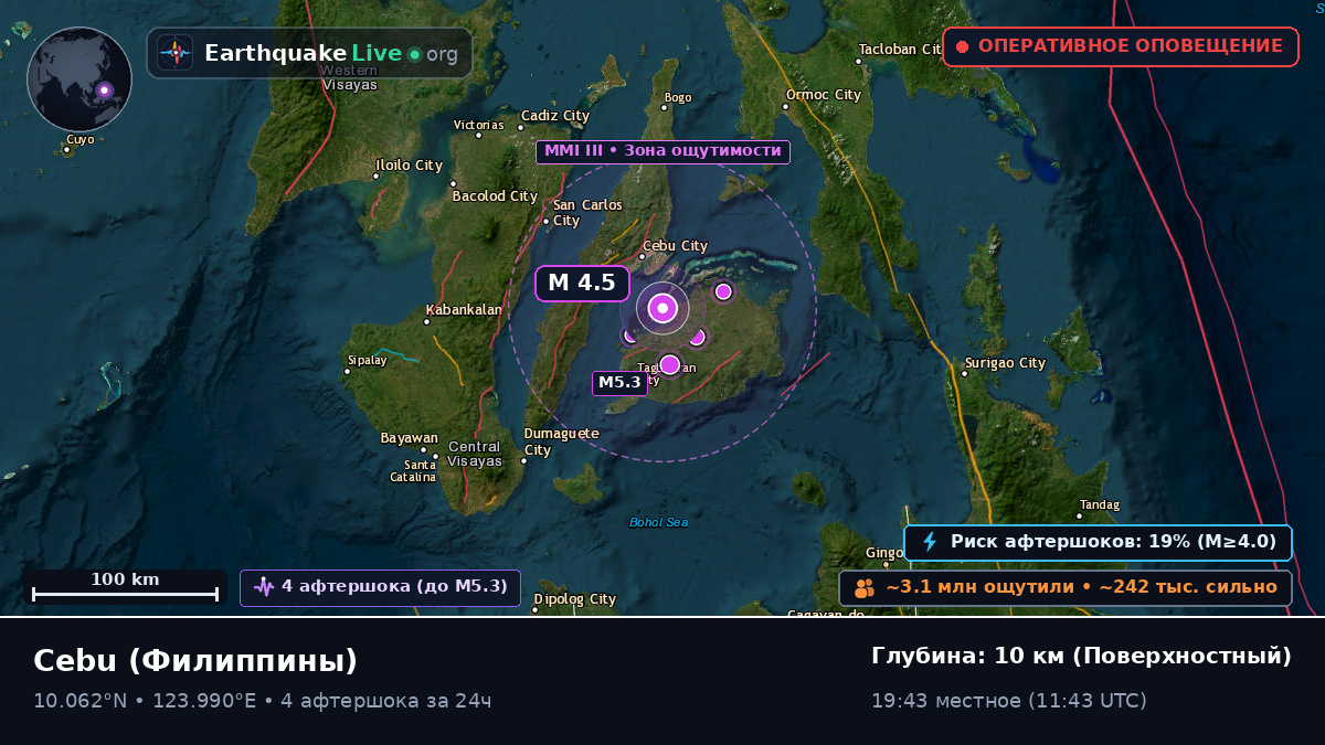 Cebu, Филиппины