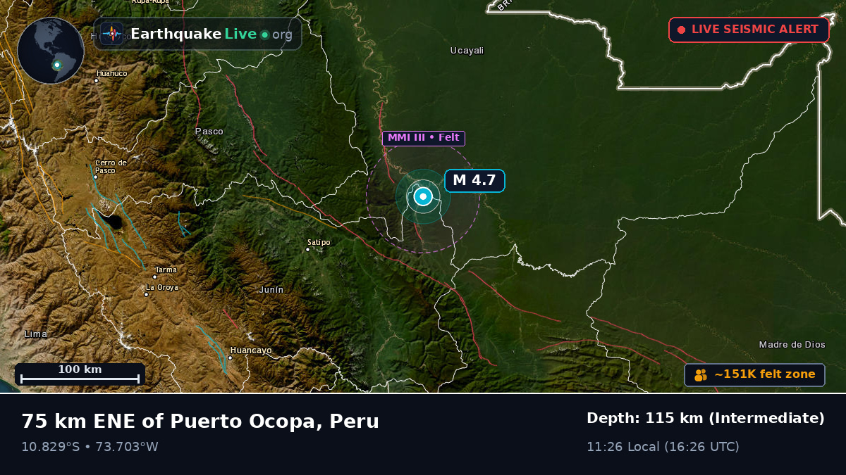 Junín, Peru