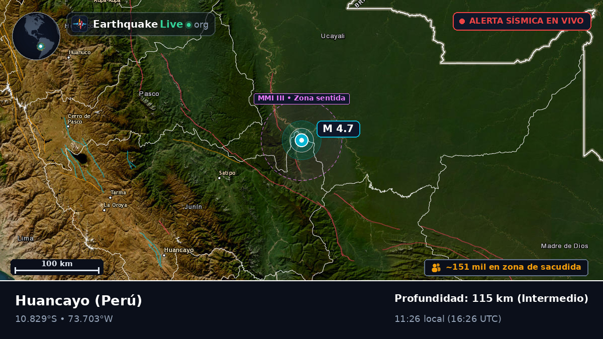 Junín, Perú