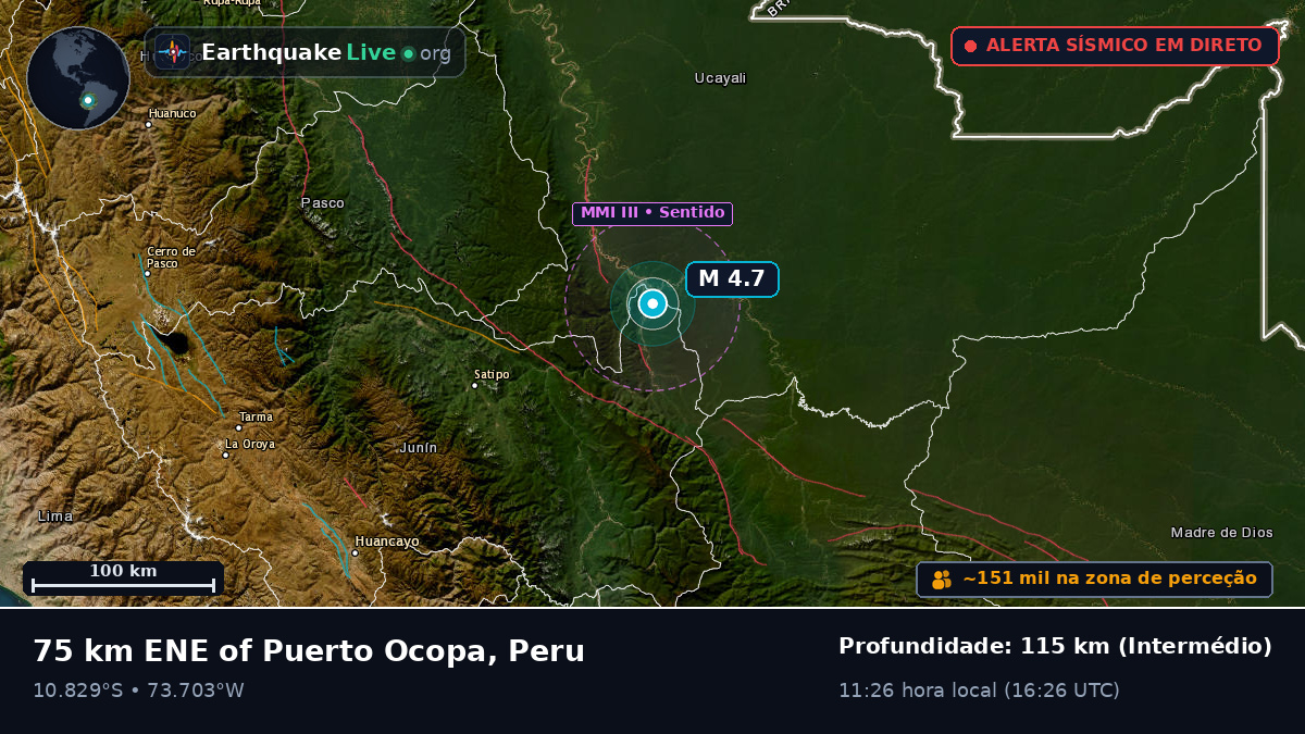 Junín, Peru
