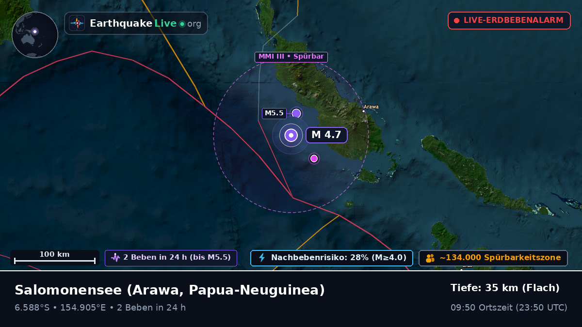 Salomonensee (Papua-Neuguinea)