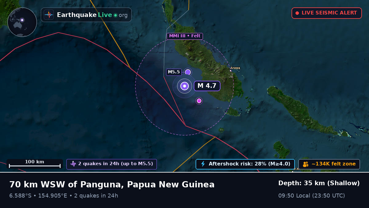 Solomon Sea (Papua New Guinea)