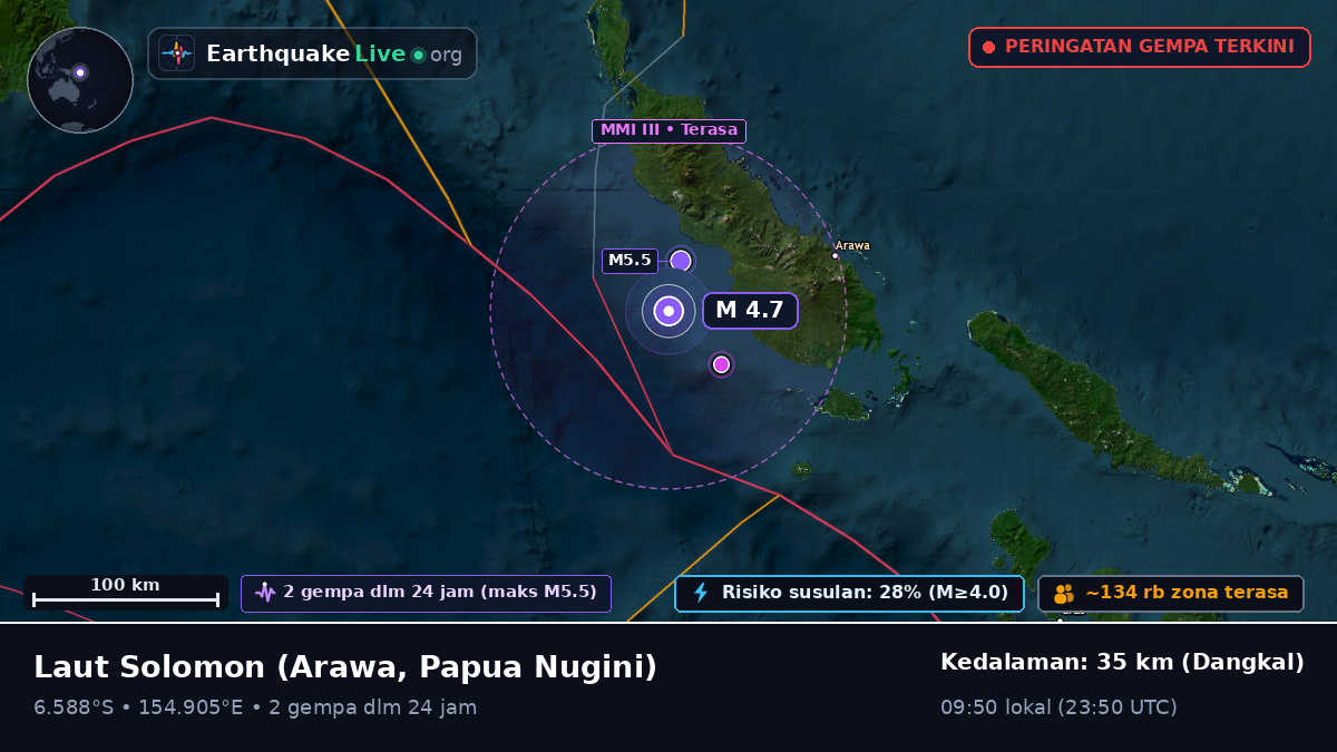 Laut Solomon (Papua Nugini)