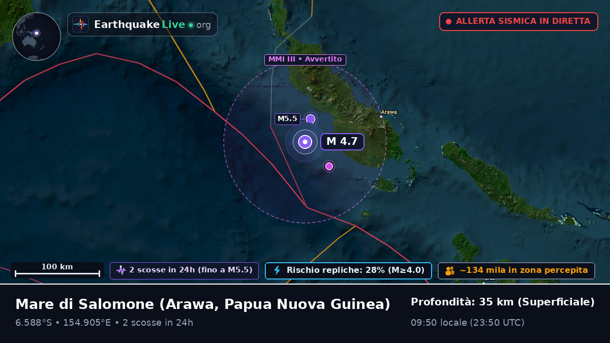 Mare di Salomone (Papua Nuova Guinea)