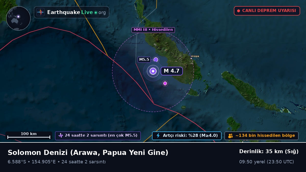 Solomon Denizi (Papua Yeni Gine)