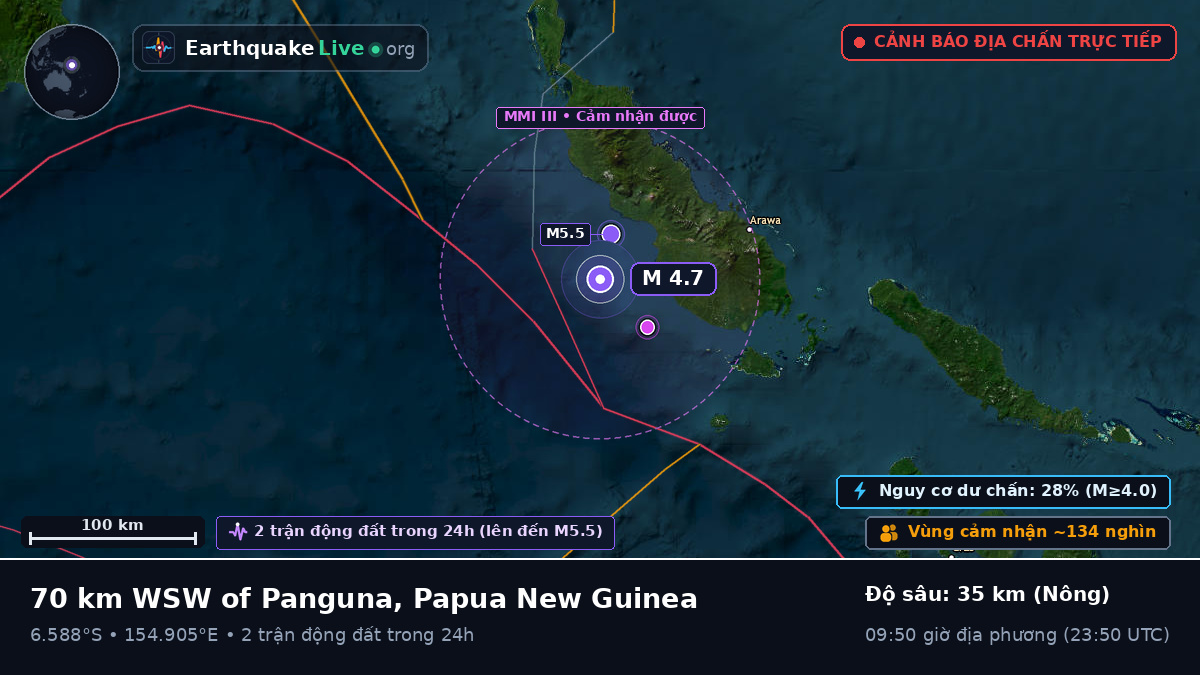 Biển Solomon (Papua New Guinea)